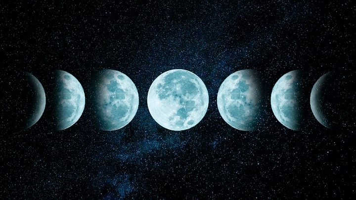 Cyklický pohyb Měsíce po oběžné dráze kolem Země